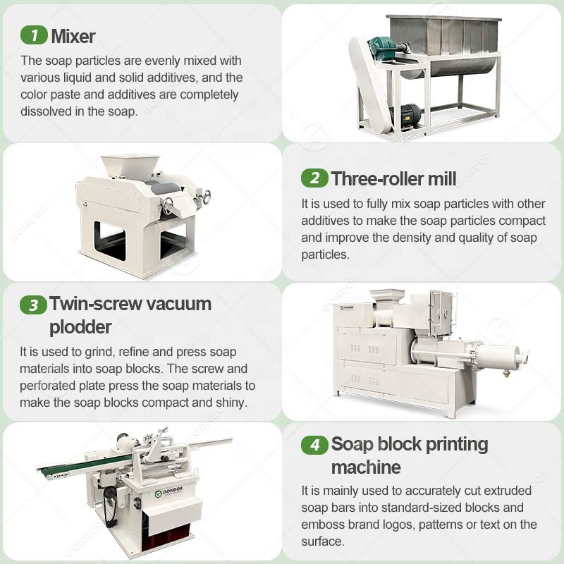 خط إنتاج آلي بالكامل لصناعة نو - مراجعة Soap Making Machine Small Scale وسعره